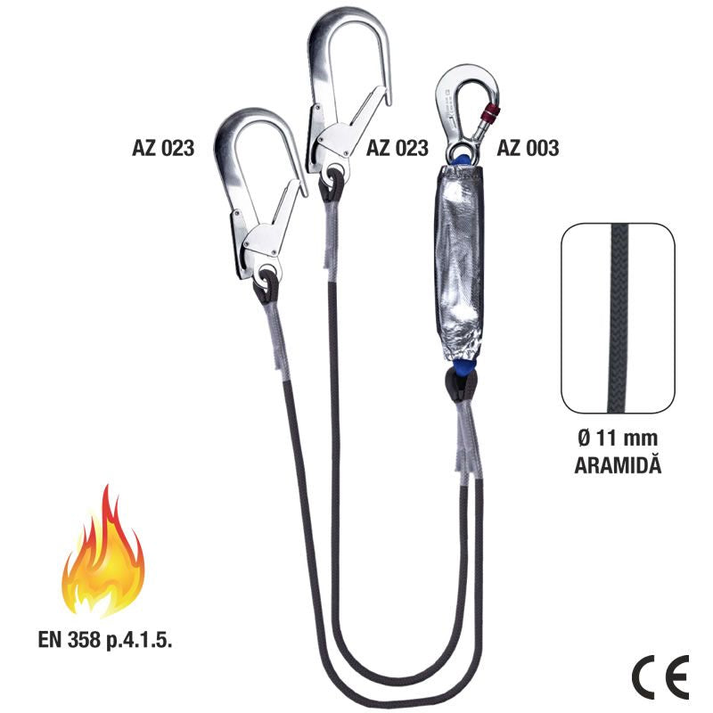 Absorbitor de energie+ 2 franghii de legatura din aramida l=2m si 3 conectori - ABM+2LB 201 FLR