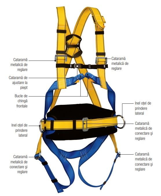 Centura complexa P-50