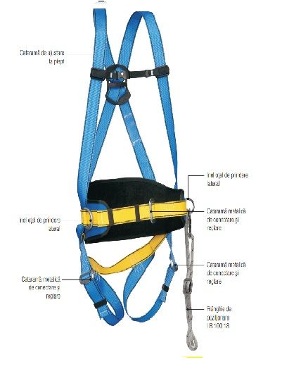 Centura complexa P-02 Basic